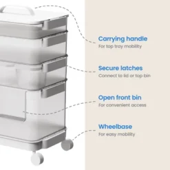 7pc Click In Place Rolling Storage Cart Kit Plastic Storage Home And Office Organization - Brightroom™​ -Brightroom Sales GUEST f4b5efb4 8f2c 406e b15d 02e9ffad2965